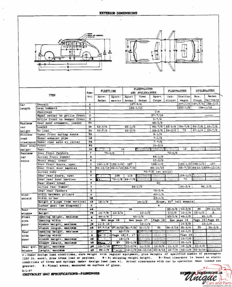 1947 Chevrolet Specifications Page 46
